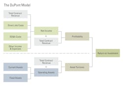 1654666030497 Equipment Executive 1654666030497 Equipment Executive