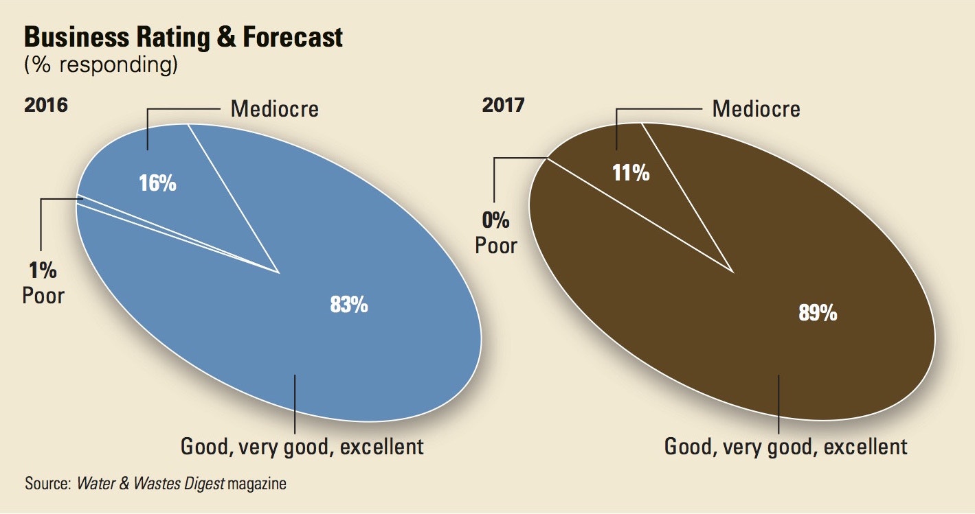 1654666042527 Water A 0