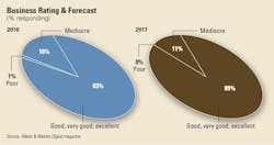 1654666042527 Water A 0 1654666042527 Water A 0