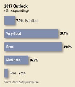 1654666044469 Transpo A 1654666044469 Transpo A