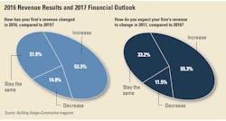 1654666045371 Bdc A 1654666045371 Bdc A