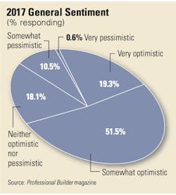 1654666051691 Builder F 1654666051691 Builder F