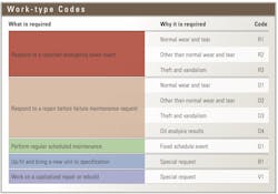 1654666067530 Equipment Exec 1654666067530 Equipment Exec