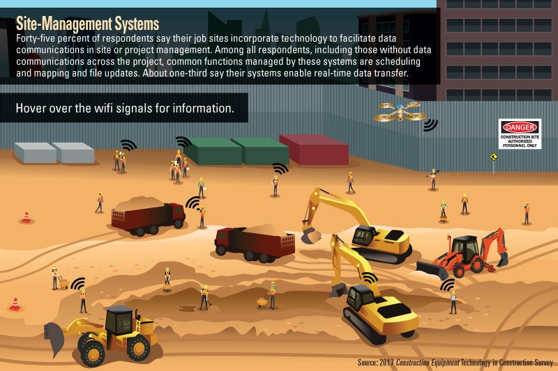 1654666108342 Cemainillustrationwifi2 0