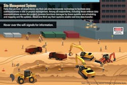 1654666108342 Cemainillustrationwifi2 0 1654666108342 Cemainillustrationwifi2 0