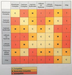 1654666123505 Compatibility 1654666123505 Compatibility