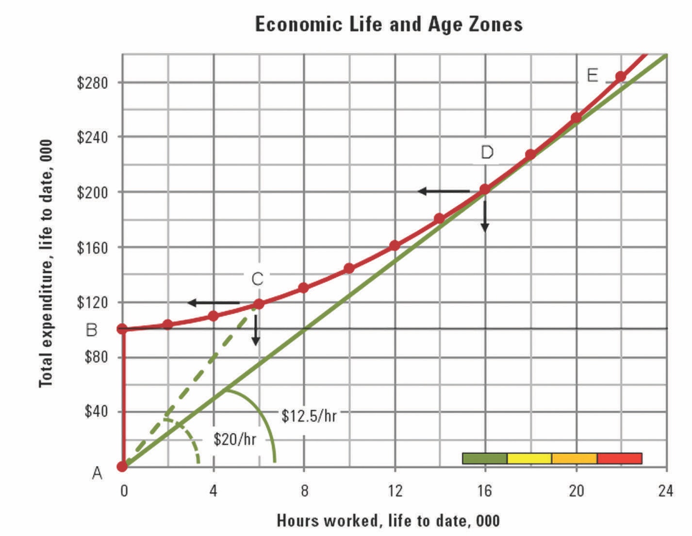 1654666138710 Ceexecenlarged Web