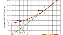 CE-exec-enlarged web CE-exec-enlarged web