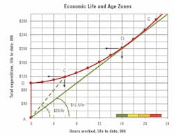 1654666138710 Ceexecenlarged Web 1654666138710 Ceexecenlarged Web