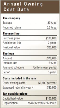 July%20Eqt%20Exec July%20Eqt%20Exec