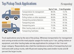 Applications_0 Applications_0