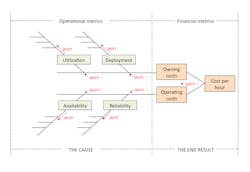 1654666227494 1017execgrafic 1654666227494 1017execgrafic