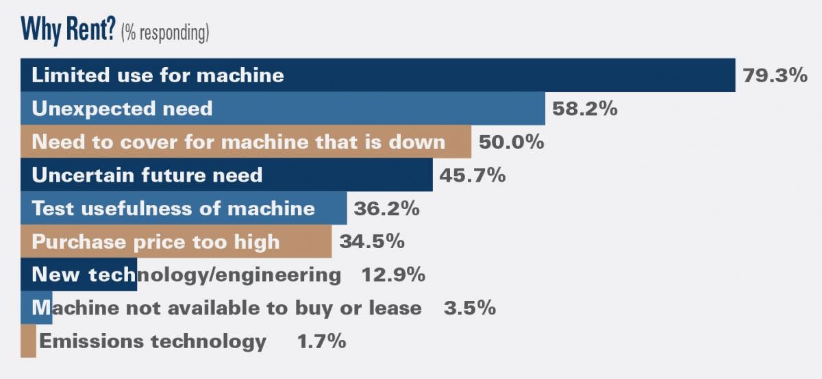 1654666245877 Rlb Rentingwhyrent