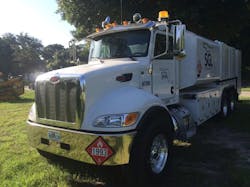 Performance-guarantees-triangle Performance-guarantees-triangle