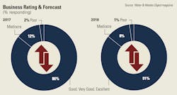 1654666274883 Waterbusiness2018 1654666274883 Waterbusiness2018