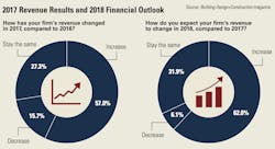 1654666282584 Nonresoutlook2018 1654666282584 Nonresoutlook2018