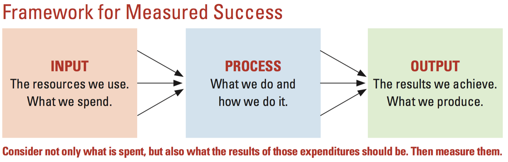 1654666289472 Exec Framework