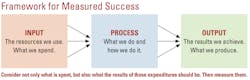 1654666289472 Exec Framework 1654666289472 Exec Framework
