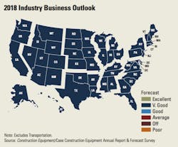 2018_Business_Outlook 2018_Business_Outlook