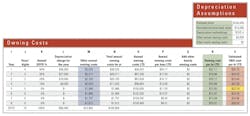 EE_owningcosts EE_owningcosts