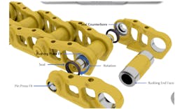 Cat-undercarriage-Exploded-View Cat-undercarriage-Exploded-View