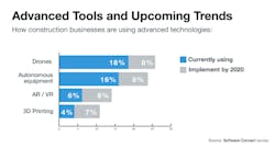 1654666423941 Softwareconnectsurvey 1654666423941 Softwareconnectsurvey