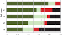 Work_Status_Defined Work_Status_Defined