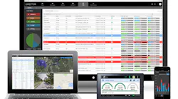 Telematics-Tools
