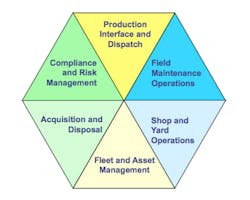 1654666466208 Hexagon 1654666466208 Hexagon