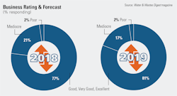 1654666508556 Business 0 1654666508556 Business 0