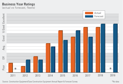 1654666515624 Businessyear 1654666515624 Businessyear