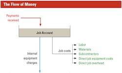 1654666541722 Inputs 1654666541722 Inputs