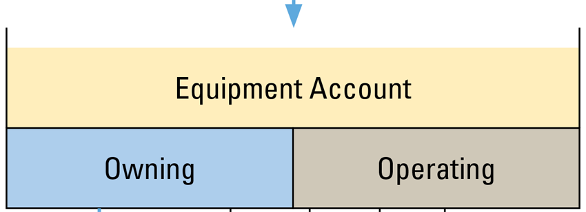 1654666550985 Owningcosts
