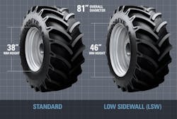 Titan-Standard-LSW_Comparison Titan-Standard-LSW_Comparison
