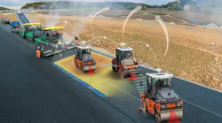 Hamm-Compaction