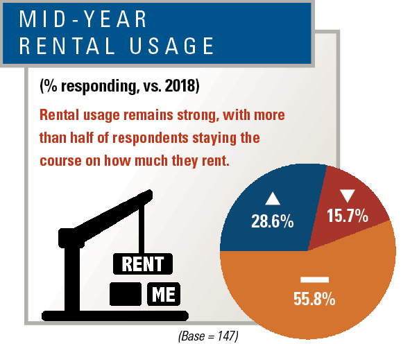 1654666605714 Rental 1