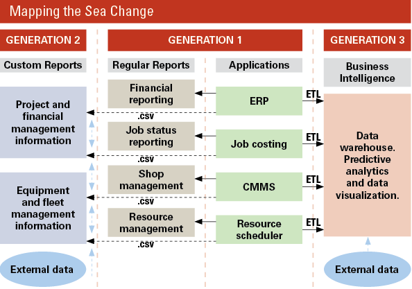 1654666646344 Mappingtheseachange