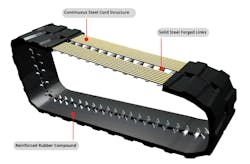 External-drive-track External-drive-track