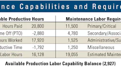 Maintenance-Capabilities_0