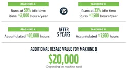 Volvo-residual-value Volvo-residual-value