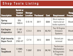1654666753407 Partialtableshoptools 1654666753407 Partialtableshoptools