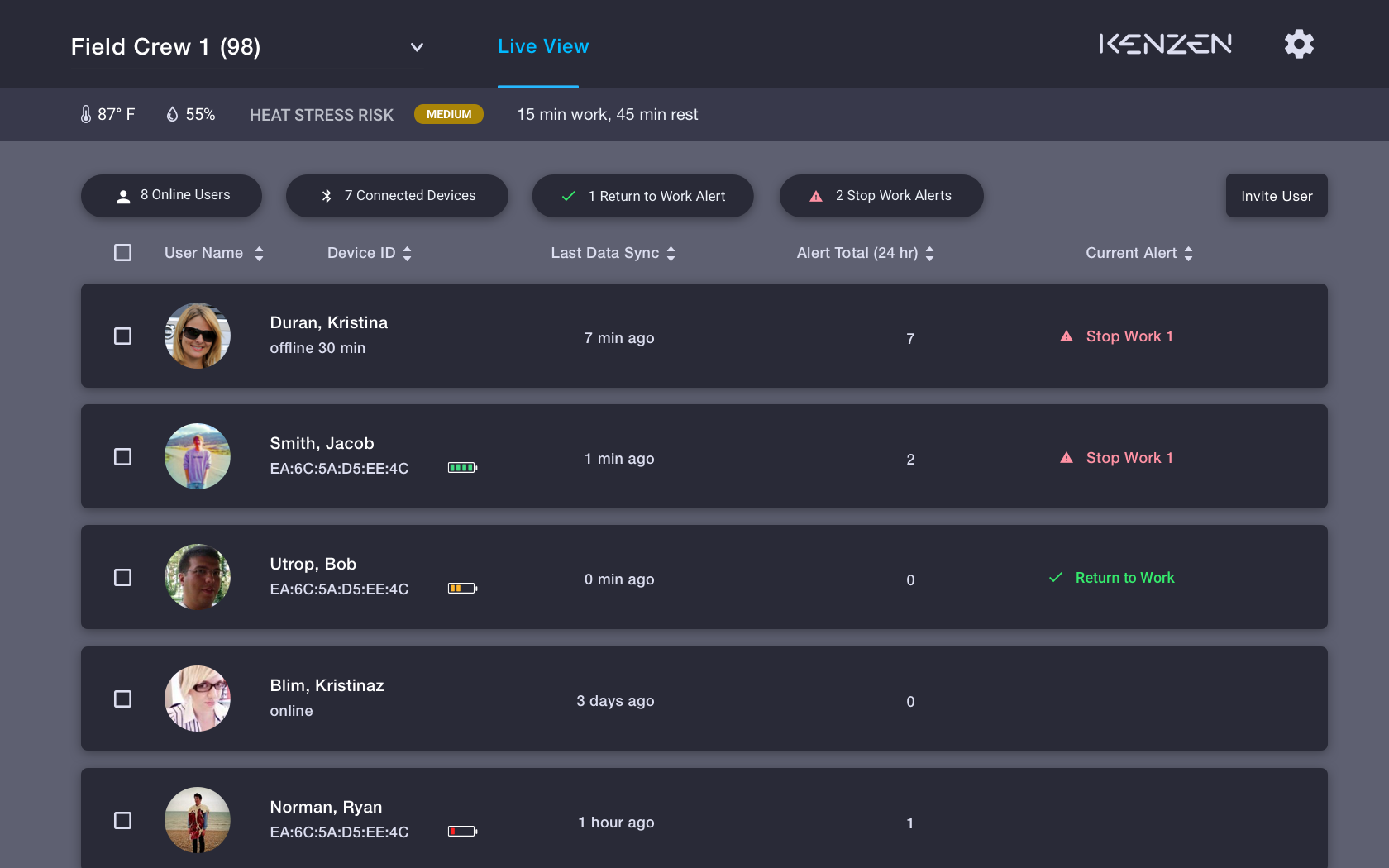1654666760454 Heatdetectiontech