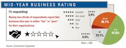 2020-mid-year-business 2020-mid-year-business