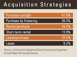 2021-acquisition 2021-acquisition