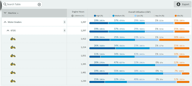 1654666895054 Jd Machineanalyzer