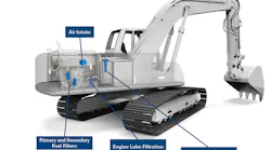 Donaldson-Filter-Minder-Wireless-Monitoring-graphic