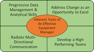 4-new-equipment-management-traits