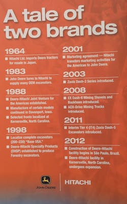 Two-Brands Two-Brands