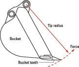 cex0404bfa cex0404bfa