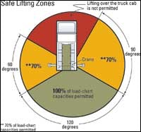 1654722631999 Cex0511 Bfa
